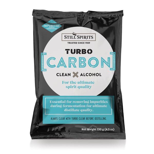 Turbo Carbon Online now