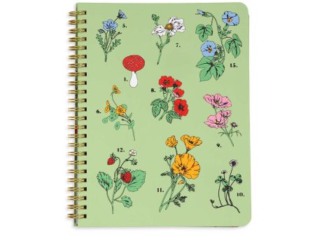 Rough Draft Mini Notebook - Botanical Green For Sale